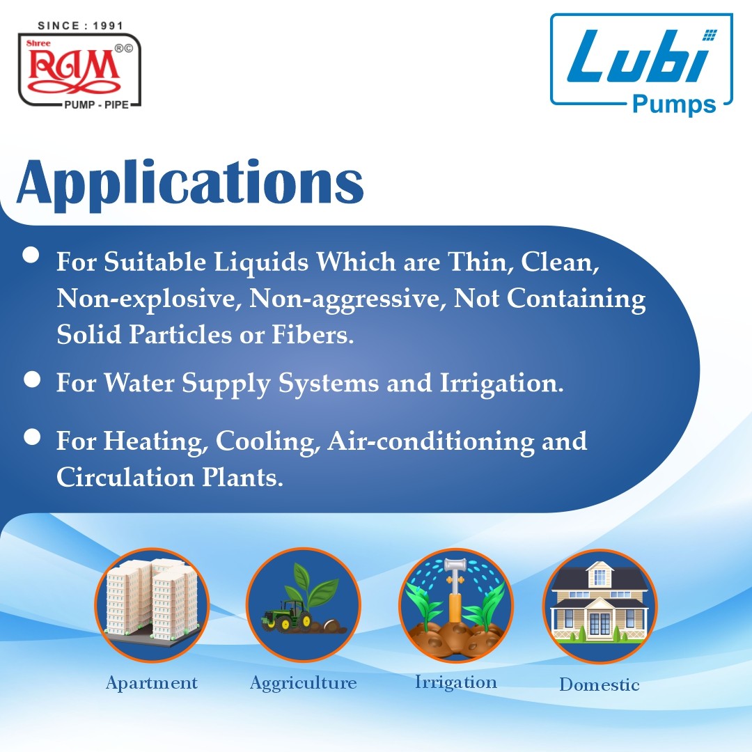 LUBI Centrifugal Monoblock Pump (LBI) (F Class)